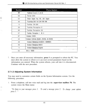 Page 628 LITE SYSTEM INSTALLATION AND SUPERVISOR GUIDE 9.0 VER. 1
I59Tadiran Coral I, II, & III
68Telrad2464
64Telrad Digital Key BX, 200 Digital
46Toshiba DK-16 
I24 I56 I96
16Toshiba DK-280
26Toshiba Perception E
95Toshiba Perception EX
57Toshiba Perception I 
& III
871 Vodavi DHS
I
I431 Vodavi Infinite DVXI, DVX2, & DVX3I
I48Vodavi Starplus 2448EX l4896EX-1
58Vodavi Starplus 96EX
14Vodavi Starplus Digital