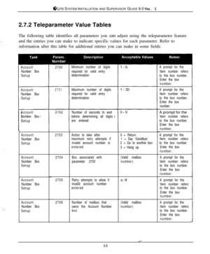 Page 668 LITE SYSTEM INSTALLATION AND SUPERVISOR GUIDE 9.0 VER. 1
2.7.2 Teleparameter Value Tables
.
:The following table identifies all parameters you 
can adjust using the teleparameter feature
and the entries you can make to indicate specific values for each parameter. Refer to
information after this table for additional entries you can make in some fields.
Account
Number Box
Setup
Account
Number Box
Setup
Account
Number Box
Setup
Account
Number Box
Setup
Account
Number Box
Setup
Account
Number Box
Setup...