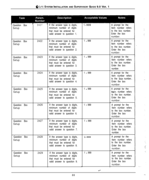 Page 85ci7, LITE SYSTEM INSTALLATION AND SUPERVISOR GUIDE 9.0 VER. 1
A prompt for the
Item number refers
to the box number.
Enter the box
number.
A prompt for the
Item number refers
to the box number.
Enter the box
number.
A prompt for the
Item number refers
to the box number.
Enter the box
number.
A prompt for the
Item number refers
to the 
box number..
Enter the box
number.
A prompt for the
Item number refers
to the box number.
Enter the box
number.
A prompt for the
Item number refers
to the box number.
Enter...