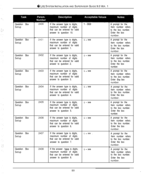 Page 86ii7, LKE SYSTEM INSTALLATION AND SUPERVISOR GUIDE 9.0 VER. 1
Question Box
Setup
Question Box
Setup
Question Box
Setup
Question Box
Setup
Question Box
Setup
Question Box
Setup
Question Box
Setup
Question Box
Setup
Question Box
Setup2430
2431
2432
2433
2434
2435
2436
2437
2438If the answer type is digits,
maximum number of digits
that can be entered for valid
answer to question 10.
If the answer type is digits,
maximum number of digits
that can be entered for valid
answer to question 1.
If the answer type...