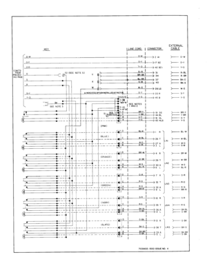 Page 16“D 
IM 
:D- 
&GE 
KEY 1 LINE CORD 1 CONNECTOR 
, 
I 
I 
o-w I o-w I 
I >2 AI 
O-Y 
Y-O 
Y-S SHUNl’S b 
Y-S I 
) 
. 
3 DK a I 
a 
----- SEE NOTE 3 SEE NOTES 1 
I AND2 
I 
BR-Y 1 
@--;--:I; Y-BR j > 
G-Y 
Y-G > 
I (,PINK ) 
I 45 B 
19 SG 
44 BL 
18 HL 
43 HLG 
” ~-::::I; -- - - - - -- - - -- 
------t 
I , 
I 
- --_-- ;4p;-----F:!----------.- I I 
-------I IC , R-O ! 
I 
4-e-- ______________ ““‘““+A 1 I > 32 T 
I 
R-G I 
78 I BR-R , > 33 A 
------ --- 
L-d >9 L 
0 
I 
I 
r-3 D 
ia i 
11, S-R I I I I )I0 R...