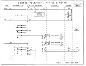 Page 233525DB TELEPHOb 4 WIRING DIAGRAM 
LINE HOOKSWITCH DIAL AND NETWORK HANDSET RINGER ‘“‘iEIATGE 
RING R 1 I L2 G K 
A I I 
----+CuIl~ Cm, I I BK 1 
Y. 
a 
I 
TIP GI I 
->---t-------------------t-c 
I I I I I 
I f Lr+ I I I 
I I I 
A---- 
I I 
I 
I ;m RI TAP 
I 
I 
i ,il_ 
I jr,l, 
I I 
I 
- >BKI I 
-- 
l 
C UII 
I 
-- 
I I ml I I 
I I 
I I 
R lW/G I 
%iGY+ 
w- 
I 4l 2 I 
E I 
I 
,E2’ R, < > 
z 1 
Z--S- : I 
I I- I 
r 
I 
I 
I 
I 
I 
I 
I 
I 
I 
I h ! _ 
AG 
I 4; I 
I BL ; 
I ! 
&I Al IIIID’ I - 
5 , 
ml>-....
