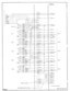 Page 12HOLD POS 
26T 
LINE I 
27 AorS 
3L 
28 LG 
4R 
LINE 2 
LINE 3 
LINE4 
LINE 5 
2 Al 
18L 
43LG 
29T 
30 AorS 
6L 
32T 
33AorS 
9L 
TERMINAL BOARD .------ ‘-’ >42 
LINE I 
LINE 2 
I 
LINE 3 
LINE 4 
LINE 5 
IU/ I #C TAPED AND STORED 
TELEPHONE MOUNTING CORD.+’  