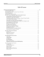 Page 3Table Of Contents
Introducing The QuickQ System...................................... 1–1
UnderstandingThisGuide ........................................ 1–1
Becoming Familiar With Conventions Used in This Guide . . . . . . . . . . . . . . . . . . . . . . . 1–1
UnderstandingQuickQ.......................................... 1–2
OrganizingTheCallCenterStaff..................................... 1–3
How This Version OfQuickQIsImprovedOverEarlierVersions ................... 1-4...