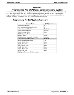 Page 29Section 4
Programming The DXP Digital Communications System
You must make certain programming arrangements to ensure that the DXP will work properly with theQuickQ
DVA. This section details those DXP parameters that you must arrange. Refer to the DXP Video Terminal
Programming Instructions for complete programming details. You can find those instructions included in the
literature binder that accompanies your DXP digital communications system.
Programming The DXP System Parameters
Feature Name QuickQ...