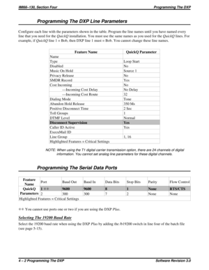 Page 30Programming The DXP Line Parameters
Configure each line with the parameters shown in the table. Program the line names until you have named every
line that you need for theQuickQinstallation. You must use the same names as you used for theQuickQlines. For
example, ifQuickQline 1 = Bob, then DXP line 1 must = Bob. You cannot change these line names.
Feature Name QuickQ Parameter
Name
Type Loop Start
Disabled No
Music On Hold Source 1
Privacy Release No
SMDR Record Yes
Cost Incoming No
—Incoming Cost Delay...