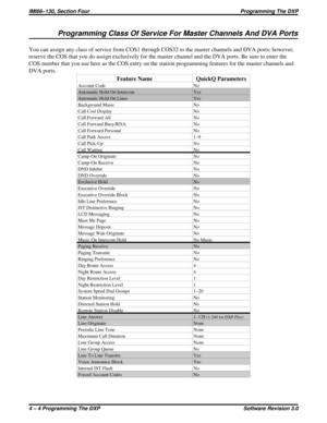 Page 32Programming Class Of Service For Master Channels And DVA Ports
You can assign any class of service from COS1 through COS32 to the master channels and DVA ports; however,
reserve the COS that you do assign exclusively for the master channel and the DVA ports. Be sure to enter the
COS number that you use here as the COS entry on the station programming features for the master channels and
DVA ports.
Feature Name QuickQ Parameters
Account Code No
Automatic Hold On Intercom Yes
Automatic Hold On Lines Yes...