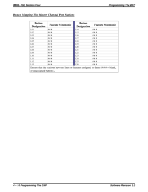 Page 38Button Mapping The Master Channel Port Stations
Button
DesignationFeature MnemonicButton
DesignationFeature Mnemonic
L01 # # # L14 # # #
L02 # # # L15 # # #
L03 # # # L16 # # #
L04 # # # L17 # # #
L05 # # # L18 # # #
L06 # # # L19 # # #
L07 # # # L20 # # #
L08 # # # L21 # # #
L09 # # # L22 # # #
L10 # # # L23 # # #
L11 # # # L24 # # #
L12 # # # L25 # # #
L13 # # # L26 # # #
Ensure that the stations have no lines or features assigned to them (# # # = blank,
or unassigned buttons).
IMI66–130, Section Four...