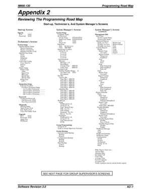 Page 69Appendix 2
Reviewing The Programming Road Map
Start-up, Technician’s, And System Manager’s Screens
SEE NEXT PAGE FOR GROUP SUPERVISOR’S SCREENS
Start-up Screens
Sign-In
ID # XXX
Password XXX
Technician’s Screens
System Setup
QuickQ Master Setup
Master Extension
Master 2 Extension
QuickQ OAI Key Code
QuickQ Line Setup
Name
Group
Subgroup
Line No.
Voice Port Config.
Voice Port No.
Station
Type
Printer Setup
Printer Type
Other
Epson LQ
HP Laser
HP DJ 500
HP DJ 550C
Printer Port
LPT 1
Integration Setup...