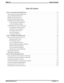 Page 3Table Of Contents
Section1IntroducingTheQuickQSystem ...................................1-1
UnderstandingTheManualOrganization ...................................1-1
ListingTheRelatedPublications........................................1-1
Defining TheQuickQSystem..........................................1-2
Describing TheQuickQFunctions .......................................1-3
Detailing TheQuickQBasicOptions......................................1-3
UsingTheSystemSizingOptions...