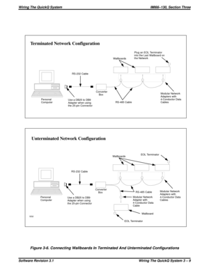 Page 29Figure 3-6. Connecting Wallboards In Terminated And Unterminated Configurations
Plug an EOL Terminator
into the Last Wallboard on
the Network
RS-232 Cable
Converter
Box
RS-485 Cable Use a DB25 to DB9
Adapter when using
the 25-pin Connector Personal
ComputerWallboards
Modular Network
Adapters with
4-Conductor Data
Cables
Terminated Network Configuration
Unterminated Network Configuration
EOL Terminator
RS-232 Cable
Converter
BoxRS-485 Cable
Use a DB25 to DB9
Adapter when using
the 25-pin Connector...