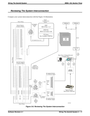 Page 31Reviewing The System Interconnection
Compare your system interconnection with the Figure 3-8 illustration.
QUICK05C
QuickQ-
Supplied And
Punched-Down
25-Pair Cable
Kit-Supplied
Modular
Jack
Kit-
Supplied
Line
Cord Kit-
Supplied
Modular
Jack
Kit-
Supplied
Modular
JackTo
COM2
PortTo
Parallel
PortTo
COM1
Port
Kit-Supplied
Line Cord
House WiringHouse
Wiring
1
2
3
4
5
6
7
8
9
10
11
12
13
14
15
16
17
18
19
20
21
22
23
24
25
26
27
28
29
30
31
32
33
34
35
36
37
38
39
40
41
42
43
44
45
46
47
48
49
501
2
3
4
5
6...