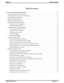 Page 3Table Of Contents
Section1IntroducingTheQuickQSystem ...................................1-1
UnderstandingTheManualOrganization ...................................1-1
UnderstandingTheTermsUsedInThisManual................................1-1
ListingTheRelatedPublications........................................1-1
Defining TheQuickQSystem..........................................1-2
Describing TheQuickQFunctions .......................................1-3
Detailing...