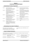 Page 7Section 1
Introducing The QuickQ System
Understanding The Manual Organization
Section 1: Introducing TheQuickQ
System—Provides general information
onQuickQand system requirements.
Section 2: Installing TheQuickQ
System—Provides site planning
considerations and instructions on the
mounting of the Digital Voice
Announcer (DVA) and the optional
wallboard.
Section 3: Wiring TheQuickQSystem—Provides
wiring information for the voice
channels on the DVA, PC to DVA, PC
to Wallboards, and Digital
Communications...