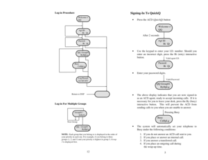 Page 3Log-in Procedure
Log-in For Multiple Groups
Signing-In To QuickQ·Press the ACD (QuickQ) button
After 2 seconds
·Use the keypad to enter your I.D. number. Should you
enter an incorrect digit, press the Rt (retry) interactive
button.
·Enter your password digits.
Valid Password
·The above display indicates that you are now signed-in
as an ACD agent, ready to accept incoming calls. If it is
necessary for you to leave your desk, press the By (busy)
interactive button. This will prevent the ACD from
sending...