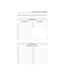 Page 71Enter your stored numbers on these charts for future reference.
Speed Dial Number
Key Pad Buttons Function Buttons
1F1
2F2
3F3
4
5
6
7
8
9
0
Speed Dial Number
Handset Memory Locations
01 11
02 12
03 13
04 14
05 15
06 16
07 17
08 18
09 19
10 20
Programming Your Telephone
65 