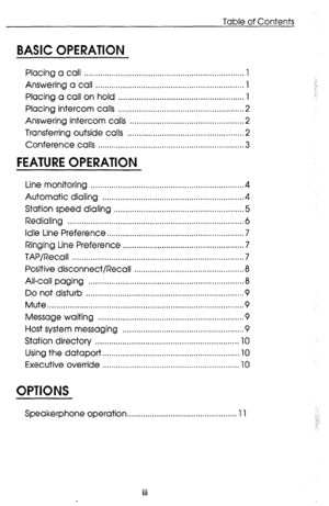 Page 3Table of Contents 
BASIC OPERATION 
OPTIONS 
Speakerphone operation ~~~~,,~~~~~~..~...~~~~,~~,,~..~~.~~~~~~~~~~~~~~~ 1 1 
. . . 
111  