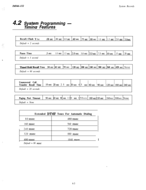 Page 102IMI66-112System Records
4.2 ytem Programming -
rmina Features
Recall/FlashTie
Default = 2 seconds
.08set.30setSOset.60set.75see.88SIX1.0set1.5set2.0set3.0~~
PauseTime
Default = I second
.5set1.0set1.5set2.0~~3.0set5.0sec7.5set1Osec15set20set
:.
TimedHoldRecallTime30xc60set9Osec120set180set240set300set360set420setNever
Default = 60 seconds
Unanswered Call
Transfer Recall TimeI IIOsec 20s~ 25 set 30s~ 45 set
Default = 20 seconds
Paging Port Timeout30s.~ 6Osec 90sec 120 set 150sec 180sec 1Oseci260sec 300sec...