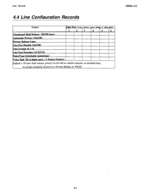 Page 103Line RecordsIMI66-1124.4 Line Confiauration Records
FeatureLine PO& (Write number. name. LOUD. or otber.data)III
.
4-4 