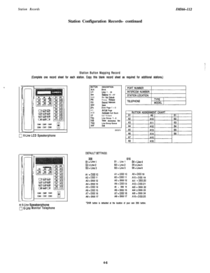 Page 105Station RecordsIMI66-112Station Configuration Records- continued
Station Button Mapping Record
(Complete one record sheet for each station. Copy this blank record sheet as required for additional stations.)
0 6-Line LCD Speakerphonen 
6-Line Speakerphone0 6-Line Monitor Telephone
BUllONDESCRIPTION
BLK Bhnk
LllllSnn
DND
PRIICZSAVZPnAC
ACBCF
TGnVABTGQSHF
Lines 1 . 24Blalkkns 10 - 57
Do Noi Disturb
Privacy ReleaseSemd IntercomsaveZone Page 1 - 3AIlCall PageAtiomatic Call BackCall ForwardLine Group 1 .4Voice...