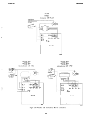 Page 23Ilwtx-112
TO308
TO616Domestic 120 VAC
Installation
,. .:
: .:
,
T0308-INT
T0616-INT
International 120 VAC
Fuse HolderMain PWB
T0308-INT
T0616-INTInternational 220 VAC
Fuse 
Holder
c
I-
-t---IMain PWB
Figure 23 Domestic and International Power Connections
2-5 