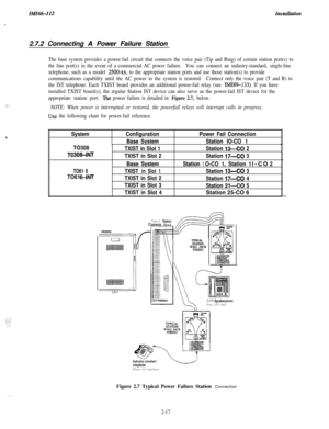 Page 35IMI66-112Instuulztion;
,
2.7.2 Connecting A Power Failure Station
:ze .:)
The base system provides a power-fail circuit that connects the voice pair (Tip and Ring) of certain station port(s) to
the line port(s) in the event of a commercial AC power failure.You can connect an industry-standard, single-line
telephone, such as a model 
2500-xx, to the appropriate station ports and use those station(s) to provide
communications capability until the AC power to the system is restored.Connect only the voice...