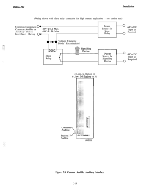 Page 37IMI66412Instauution
(Wiring shown with slave relay connection for high current application - see caution text)Common Equipment 
mPowerCommon Audible or24V 
@ 1A Max.Source for0 ACorDC
Auxiliary Station48V 
@ SA Max.SlaveInput asInterface Relay 
04RelayRequired
4~) Voltage Clamping
Diode Recommended
&QmJSlave
Relay
Source forSignalling
Device* ACorDC
Input asRequired
6-L3-Line, S-Station or,ine,16Station on 31Station 
17lAudible
LJNIS035
Figure 2.8 Common Audible Auxiliary Interface
2-19 