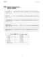 Page 102IMI66-112System Records
4.2 ytem Programming -
rmina Features
Recall/FlashTie
Default = 2 seconds
.08set.30setSOset.60set.75see.88SIX1.0set1.5set2.0set3.0~~
PauseTime
Default = I second
.5set1.0set1.5set2.0~~3.0set5.0sec7.5set1Osec15set20set
:.
TimedHoldRecallTime30xc60set9Osec120set180set240set300set360set420setNever
Default = 60 seconds
Unanswered Call
Transfer Recall TimeI IIOsec 20s~ 25 set 30s~ 45 set
Default = 20 seconds
Paging Port Timeout30s.~ 6Osec 90sec 120 set 150sec 180sec 1Oseci260sec 300sec...