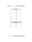 Page 105Autodial Numbers
113
214
315
416
517
618
719
820
921
10 22
11 23
12 24
Personal Speed Dial Numbers (Keypad
Buttons)
05
16
27
38
49
GCA70–245 Programming Your Telephone
LCD Speakerphone Reference Manual 10–3 