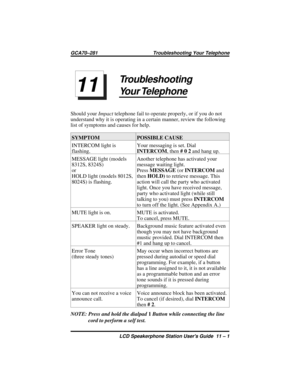 Page 59Troubleshooting
Your Telephone
Should yourImpacttelephone fail to operate properly, or if you do not
understand why it is operating in a certain manner, review the following
list of symptoms and causes for help.
SYMPTOM POSSIBLE CAUSE
INTERCOM light is
flashing.Your messaging is set. Dial
INTERCOM,then#02andhangup.
MESSAGE light (models
8312S, 8324S)
or
HOLD light (models 8012S,
8024S) is flashing.Another telephone has activated your
message waiting light.
PressMESSAGE(orINTERCOMand
thenHOLD)to retrieve...