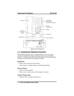 Page 121.4 Knowing Your Telephone’s Functions
Your telephone provides many versatile features for your use. These
features are explained in terms of what they allow you to do. Refer to
section 1.5,Understanding What The Lights Mean, for information about
the lights associated with your telephone’s buttons.
Hold Button
•Places a line or Intercom call on hold.
•Stores pauses in number sequences during programming.
Intercom Button
•Selects an intercom path.
•Allows you to initiate many of the telephone’s...