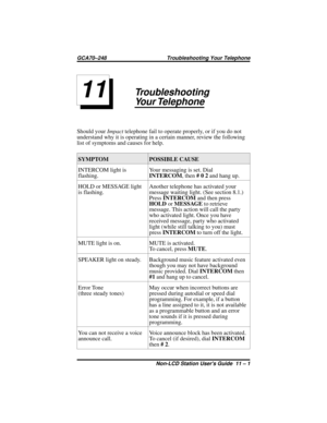 Page 45Troubleshooting
Your Telephone
Should yourImpacttelephone fail to operate properly, or if you do not
understand why it is operating in a certain manner, review the following
list of symptoms and causes for help.
SYMPTOM POSSIBLE CAUSE
INTERCOM light is
flashing.Your messaging is set. Dial
INTERCOM,then#02andhangup.
HOLD or MESSAGE light
is flashing.Another telephone has activated your
message waiting light. (See section 8.1.)
PressINTERCOMand then press
HOLDorMESSAGEto retrieve
message. This action will...