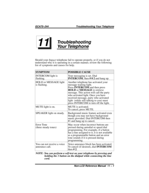 Page 77Troubleshooting
Your Telephone
Should yourImpacttelephone fail to operate properly, or if you do not
understand why it is operating in a certain manner, review the following
list of symptoms and causes for help.
SYMPTOM POSSIBLE CAUSE
INTERCOM light is
flashing.Your messaging is set. Dial
INTERCOM,then#02andhangup.
HOLD or MESSAGE light
is flashing.Another telephone has activated your
message waiting light.
PressINTERCOMand then press
HOLDorMESSAGEto retrieve
message. This action will call the party
who...