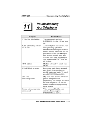 Page 67Troubleshooting
Your Telephone
Symptom Possible Cause
INTERCOM light flashing. Your messaging is set. Press
INTERCOM, then dial # 02 and hang
up.
HOLD light flashing with no
line on hold.Another telephone has activated your
message waiting light. Press
INTERCOM and then press HOLD to
retrieve message. This action will call
party who activated light. Once you
have received message, party who
activated light (while still talking to
you) must press INTERCOM to turn
off the light.
MUTE light on. MUTE is...