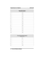 Page 80Speed Dial Numbers
(Programmable Buttons)
113
214
315
416
517
618
719
820
921
10 22
11 23
12 24
Personal Speed Dial Numbers
(Keypad Buttons)
16
27
38
49
510
Programming Your Telephone GCA70–249
9 – 2 Non-LCD Reference Manual 