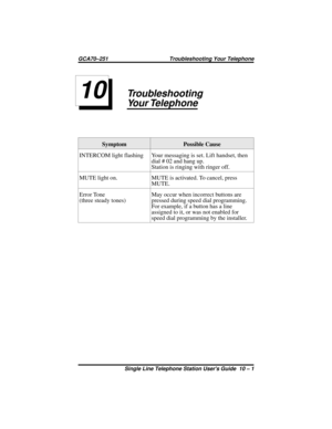 Page 33Troubleshooting
Your Telephone
Symptom Possible Cause
INTERCOM light flashing Your messaging is set. Lift handset, then
dial # 02 and hang up.
Station is ringing with ringer off.
MUTE light on. MUTE is activated. To cancel, press
MUTE.
Error Tone
(three steady tones)May occur when incorrect buttons are
pressed during speed dial programming.
For example, if a button has a line
assigned to it, or was not enabled for
speed dial programming by the installer.
10
GCA70–251 Troubleshooting Your Telephone
Single...