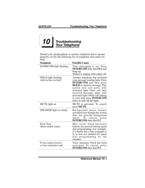 Page 99Troubleshooting
Your Telephone
Should your speakerphone or monitor telephone fail to operate
properly, review the following list of symptoms and causes for
help.
Symptom
Possible Cause
INTERCOM light flashing
Your messaging is set. Press
INTERCOMthen dial#02and
hang up.
Station is ringing with ringer off.
HOLD light flashing
with no line on hold
Another telephone has activated
your message waiting light. Press
INTERCOMand then press
HOLDto retrieve message. This
action will call party who
activated...