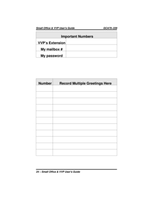 Page 28Important Numbers
VVP’s Extension
My mailbox #
My password
Number Record Multiple Greetings Here
Small Office & VVP Users Guide GCA70–339
24 – Small Office & VVP Users Guide 
