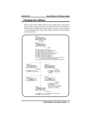 Page 15Changing Your Options
There are many voice mailbox options you can change such as your name or
greeting. Many of these options you can change directly from the interactive
buttons under your display, while others require you to press one of the buttons
on your telephone keypad. These option changes and their associated displays
are illustrated below.
Main menuDisplay 1
Display 2
Xfer Greet    ExitOptions menu
Display 1
PressOpts
Msgs    Send Opts
Name options
Display 3
Display 4
Display 6
Play Rcrd...