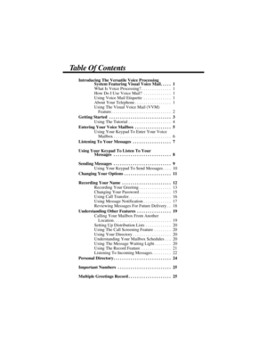 Page 3Table Of Contents
Introducing The Versatile Voice Processing
System Featuring Visual Voice Mail. . . . . 1
WhatIsVoiceProcessing?.............. 1
HowDoIUseVoiceMail? ............. 1
UsingVoiceMailEtiquette ............. 1
About Your Telephone . . . . . . . . . . . . . . . . . 1
Using The Visual Voice Mail (VVM)
Feature............................ 2
GettingStarted ............................. 3
UsingTheTutorial .................... 4
EnteringYourVoiceMailbox ................. 5
Using Your Keypad To Enter...