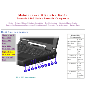 Page 14United States     January 2, 2003 
 
Maintenance & Service Guide
Presario 1600 Series Portable Computers
Notice | Preface | Home | Product Description | Troubleshooting | Illustrated Parts Catalog
Removal & Replacement Procedures | Specifications | Connector Pin Assignments | Battery Pack
Right Side Components 
Models and 
Features
Front Of 
Unit
Left Side
Components
Right Side 
Components
Bottom Of 
Unit
Right Side ComponentsRight Side 
Components
1. 
Headphone/ 
Line-Out 
Jack 6. CD 
Drive 
Eject...