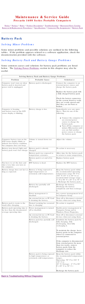 Page 23United States     January 2, 2003 
 
Maintenance & Service Guide
Presario 1600 Series Portable Computers
Notice | Preface | Home | Product Description | Troubleshooting | Illustrated Parts Catalog
Removal & Replacement Procedures | Specifications | Connector Pin Assignments | Battery Pack
Battery Pack
Solving Minor Problems
Some minor problems and possible solutions are outlined in the following\
 
tables.  If the problem appears related to a software application, check\
 the 
documentation provided with...