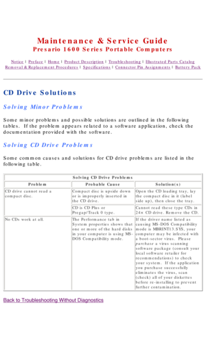 Page 25United States     January 2, 2003 
 
Maintenance & Service Guide
Presario 1600 Series Portable Computers
Notice | Preface | Home | Product Description | Troubleshooting | Illustrated Parts Catalog
Removal & Replacement Procedures | Specifications | Connector Pin Assignments | Battery Pack
CD Drive Solutions
Solving Minor Problems
Some minor problems and possible solutions are outlined in the following\
 
tables.  If the problem appears related to a software application, check\
 the 
documentation...