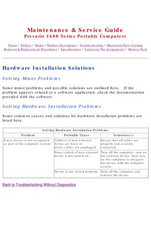Page 26United States     January 2, 2003 
 
Maintenance & Service Guide
Presario 1600 Series Portable Computers
Notice | Preface | Home | Product Description | Troubleshooting | Illustrated Parts Catalog
Removal & Replacement Procedures | Specifications | Connector Pin Assignments | Battery Pack
Hardware Installation Solutions
Solving Minor Problems
Some minor problems and possible solutions are outlined here.   If the 
problem appears related to a software application, check the documentati\
on 
provided with...