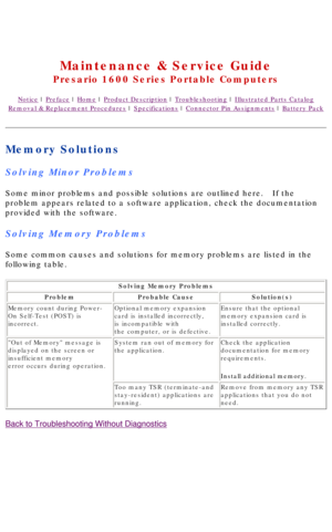 Page 27United States     January 2, 2003 
 
Maintenance & Service Guide
Presario 1600 Series Portable Computers
Notice | Preface | Home | Product Description | Troubleshooting | Illustrated Parts Catalog
Removal & Replacement Procedures | Specifications | Connector Pin Assignments | Battery Pack
Memory Solutions
Solving Minor Problems
Some minor problems and possible solutions are outlined here.   If the 
problem appears related to a software application, check the documentati\
on 
provided with the software....