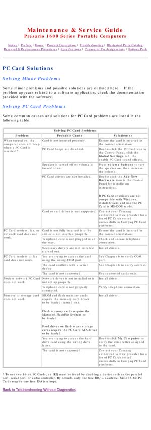 Page 28United States     January 2, 2003 
 
Maintenance & Service Guide
Presario 1600 Series Portable Computers
Notice | Preface | Home | Product Description | Troubleshooting | Illustrated Parts Catalog
Removal & Replacement Procedures | Specifications | Connector Pin Assignments | Battery Pack
PC Card Solutions
Solving Minor Problems
Some minor problems and possible solutions are outlined here.   If the 
problem appears related to a software application, check the documentati\
on 
provided with the software....