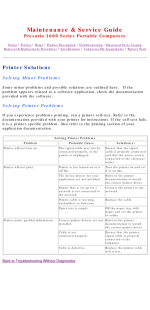 Page 29United States     January 2, 2003 
 
Maintenance & Service Guide
Presario 1600 Series Portable Computers
Notice | Preface | Home | Product Description | Troubleshooting | Illustrated Parts Catalog
Removal & Replacement Procedures | Specifications | Connector Pin Assignments | Battery Pack
Printer Solutions
Solving Minor Problems
Some minor problems and possible solutions are outlined here.   If the 
problem appears related to a software application, check the documentati\
on 
provided with the software....