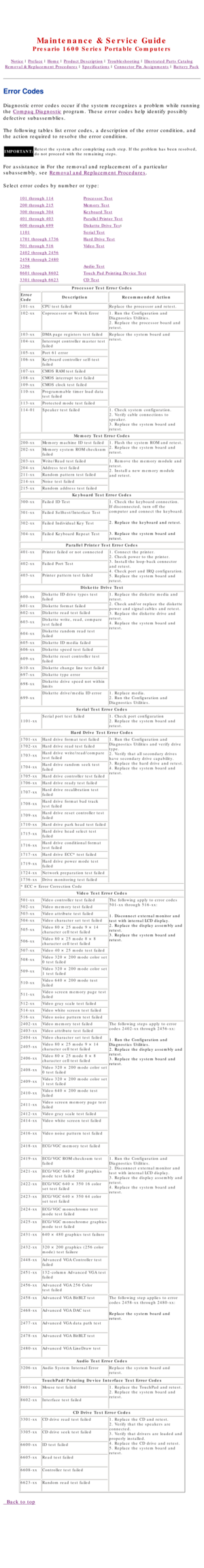 Page 31United States     January 2, 2003 
 
Maintenance & Service Guide
Presario 1600 Series Portable Computers
Notice | Preface | Home | Product Description | Troubleshooting | Illustrated Parts Catalog
Removal & Replacement Procedures | Specifications | Connector Pin Assignments | Battery Pack
Error Codes
Diagnostic error codes occur if the system recognizes a problem while ru\
nning 
the 
Compaq Diagnostic program. These error codes help identify possibly 
defective subassemblies. 
The following tables list...