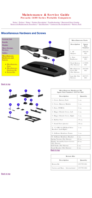 Page 37United States     January 2, 2003 
 
Maintenance & Service Guide
Presario 1600 Series Portable Computers
Notice | Preface | Home | Product Description | Troubleshooting | Illustrated Parts Catalog
Removal & Replacement Procedures | Specifications | Connector Pin Assignments | Battery Pack
Miscellaneous Hardware and Screws
System Unit
Boards
Display
Mass Storage 
Devices
Cables
Miscellaneous 
Hardware and 
Screws
n     Miscellaneous 
Parts 
n     Miscellaneous 
Hardware Kit
n     Return Kits...