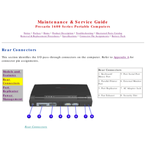 Page 84United States     January 3, 2003 
STORE | PRODUCTS | SERVICES | SUPPORT | CONTACT US | 
SEARCH
 
Maintenance & Service Guide
Presario 1600 Series Portable Computers
Notice | Preface | Home | Product Description | Troubleshooting | Illustrated Parts Catalog
Removal & Replacement Procedures | Specifications | Connector Pin Assignments | Battery Pack
Rear Connectors
This section identifies the I/O pass-through connectors on the computer.\
 Refer to Appendix A for 
connector pin assignments.
 
Models and...